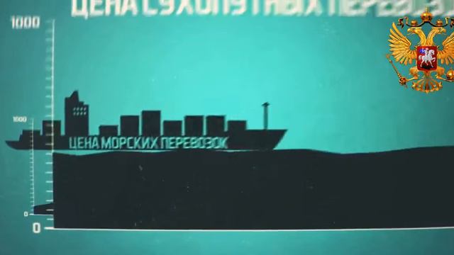 Поезда через Россию соединят Азию и Европу смотреть онлайн