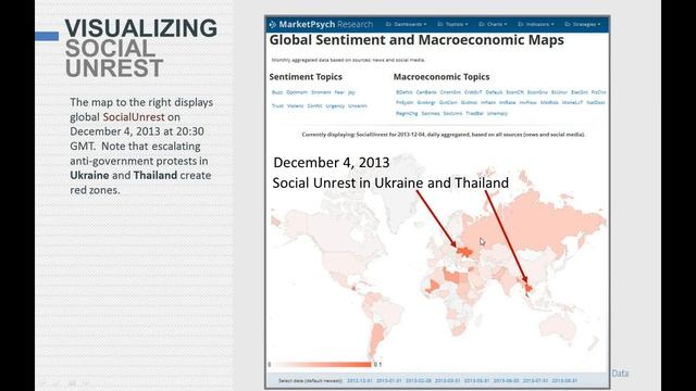 The Sentimental Market Hypothesis How Crowd Emotion Drives Market Prices смотреть онлайн