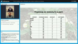 ЕС питательного раствора клубники