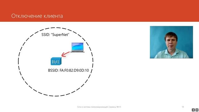 19. Сервисы Wi-Fi Курс смотреть онлайн