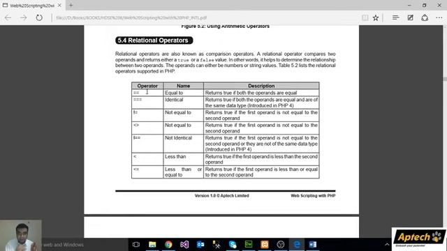 PHP Operators смотреть онлайн