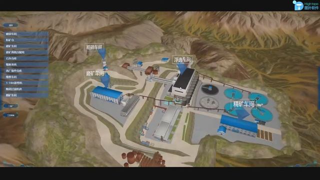 Mining Site Remote Monitoring | Smart Mining | 3D Visualization смотреть онлайн