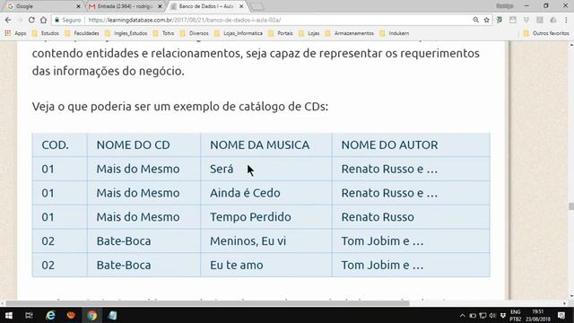 2018-08-24 - CCO - BD-I - AULA 02 - PARTE 02 смотреть онлайн