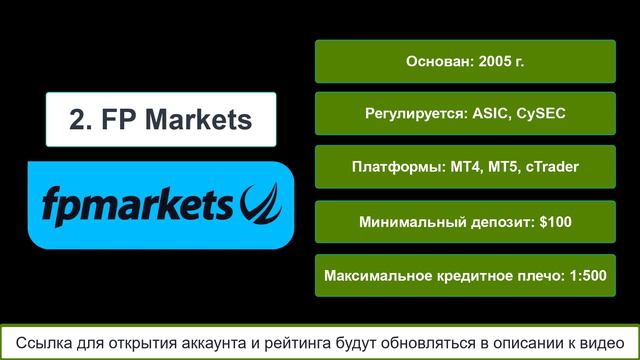Форекс | 3 форекс-брокера с лучшими исламскими счетами 2023 | Топ-3 рейтинга форекс-брокеров смотреть онлайн