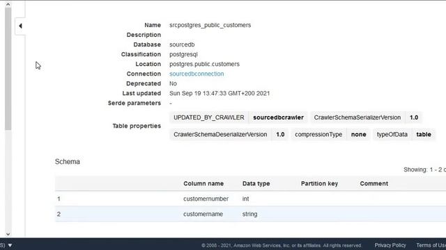 AWS Tutorials - Using External Libraries in AWS Glue Job смотреть онлайн