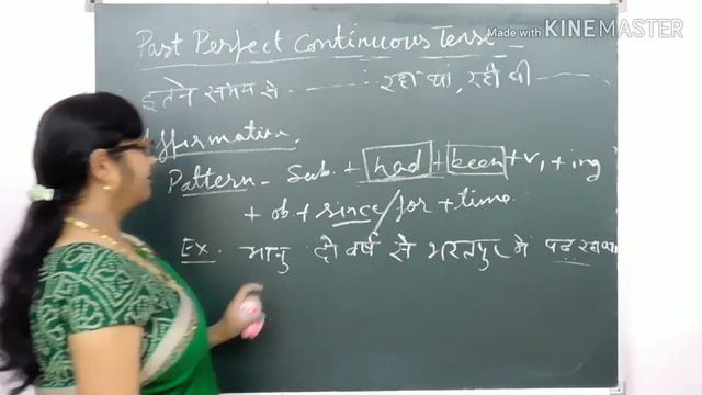 Tense | Past Perfect Continuous - Affirmative and Negative | Daya Soni смотреть онлайн