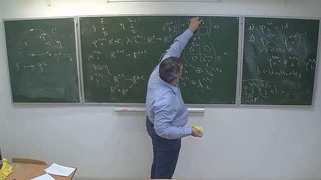 Ю. М. Бурман. Дифференциальная геометрия-1, лекция 6 смотреть онлайн