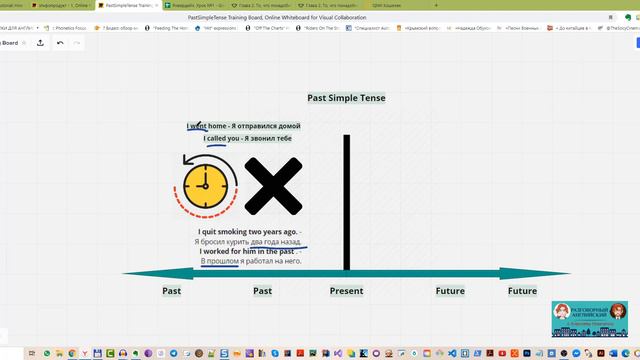Past Simple Tense Time lapse When to use it смотреть онлайн