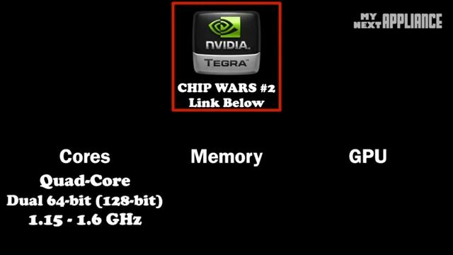 iPhone 5 vs Samsung Galaxy S3 vs HTC One X vs Droid 4 CHIP WARS #8 - FINALE 2012 Flagship Chips смотреть онлайн