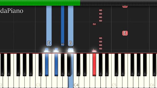 One Direction - ''End Of The Day'' Piano Tutorial - Chords - How To Play - Cover смотреть онлайн