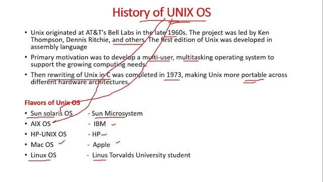 Oracle DBA 19c Demo: Mastering Database Administration смотреть онлайн
