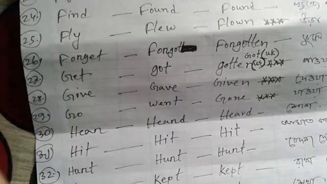 IRregular Verbs смотреть онлайн