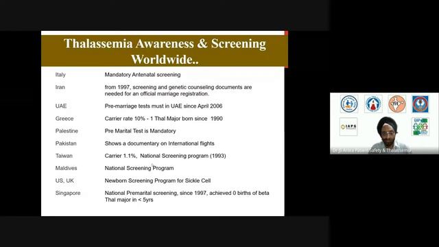 Webinar to commemorate World Thalassemia Day 2022 смотреть онлайн