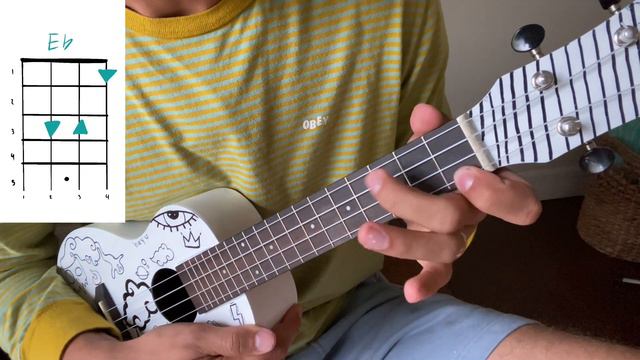How To Play "Toxic" By Boywithuke EASY Ukulele Tutorial смотреть онлайн