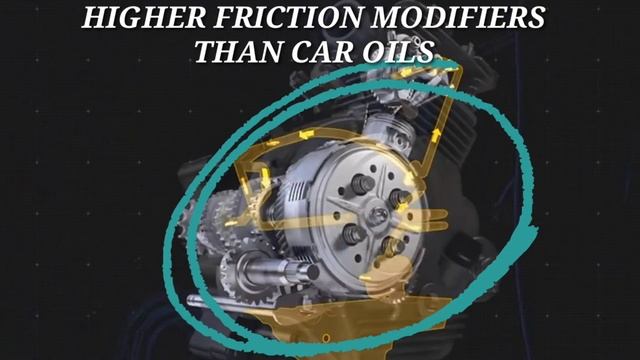 PWEDE BA MOTORCYCLE OIL SA KOTSE? OR PWEDE BA ANG CAR ENGINE OIL GAMITIN SA MOTOR? смотреть онлайн