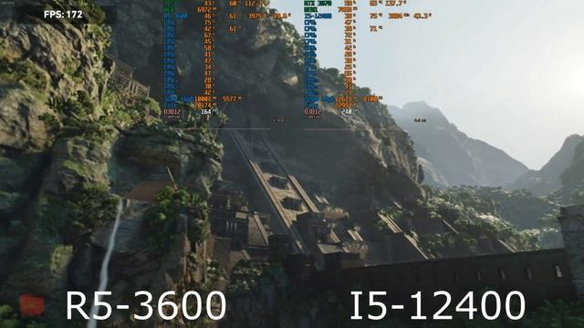 Ryzen R5 3600 vs Intel Core I5 12400 смотреть онлайн
