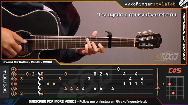 SAO : Alicization - War of Underworld OP2 - ReoNa - ANIMA Fingerstyle Guitar Cover + TABS Tutorial смотреть онлайн