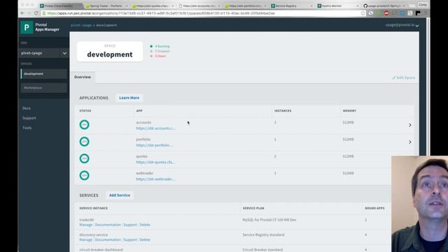 Spring Cloud Services смотреть онлайн