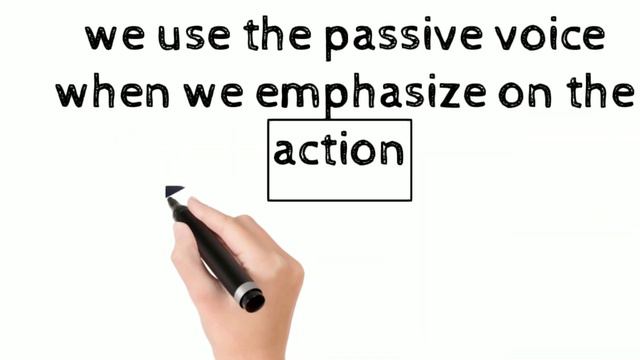 Active Vs Passive voice смотреть онлайн