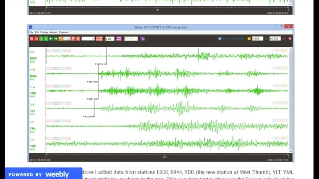 Yellowstone West Thumb Lake Rapid Succession Event Returns, WA Activity Increasing, M4.4 North Pole смотреть онлайн