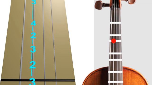 Wolven Storm - Priscilla's Song - The Witcher 3 - Violin - Tab Tutorial