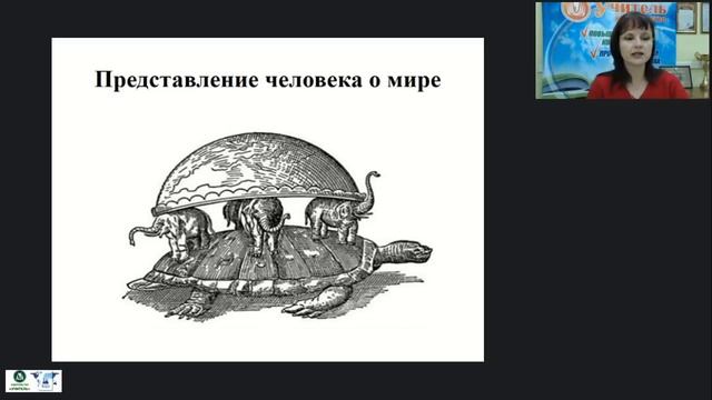 Музыка как вид искусства. Три кита в музыке. Вокальная музыка смотреть онлайн