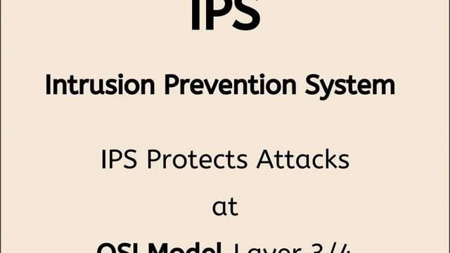 ? WAF vs IPS: Which ONE IS BEST FOR YOU❓ Abdullah - Website Security Expert and Website Developer смотреть онлайн
