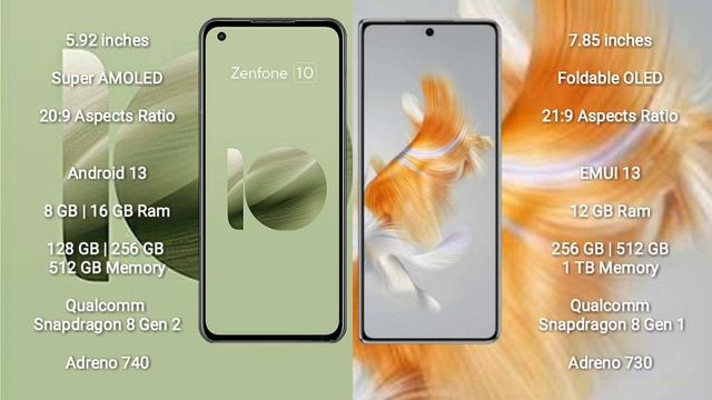 Asus Zenfone 10 vs Huawei Mate X3 Review смотреть онлайн