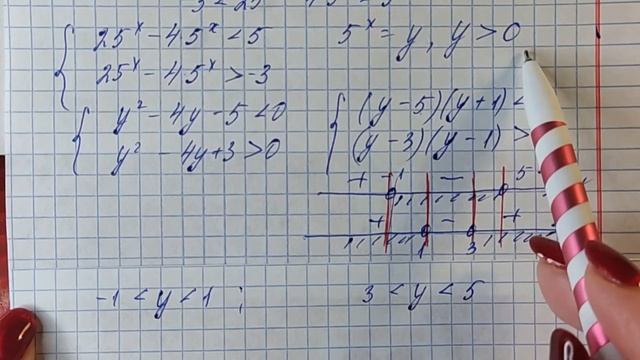 ЕГЭ-2022 ЯЩЕНКО. 36-ВАРИАНТОВ. ЗАДАНИЕ -14. ВАРИАНТ 1-4 смотреть онлайн