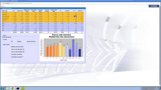 Oracle Forms Source Code Analytics смотреть онлайн