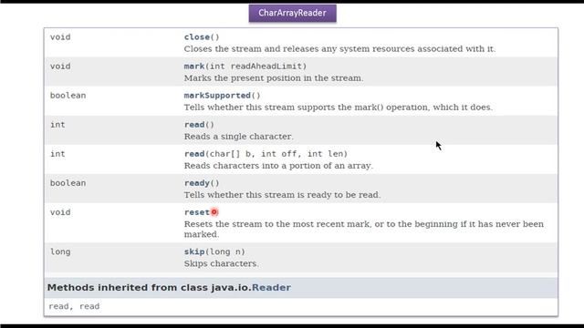 What is CharArrayReader in Java? | Java IO | Java Tutorial смотреть онлайн
