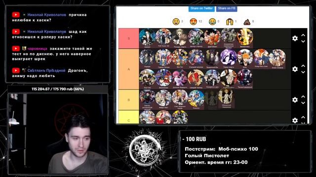 Шадов составляет тир лист аниме смотреть онлайн