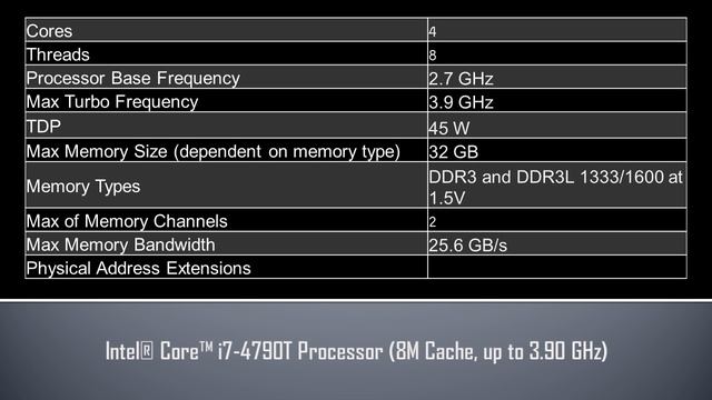 Intel® Core™ i7 4790T Processor смотреть онлайн