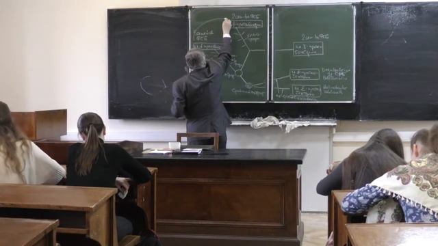 аноксигенный фотосинтез смотреть онлайн