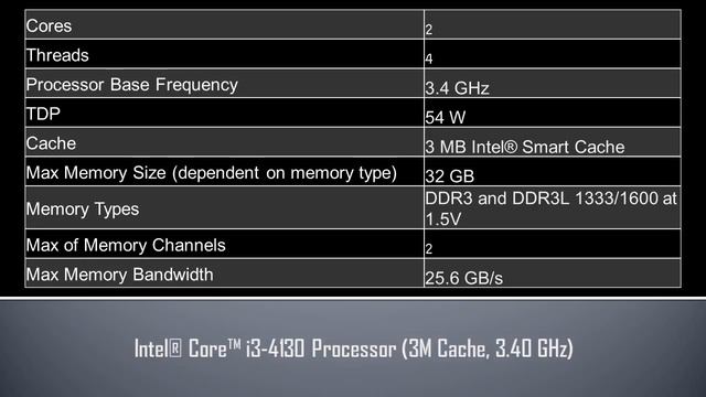 Intel® Core™ i3 4130 Processor смотреть онлайн