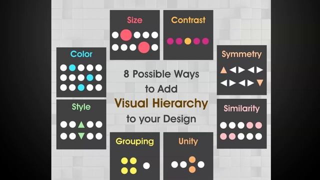 PowerPoint And Good Design Keynote, Google Slides   Make Good Slideshows!