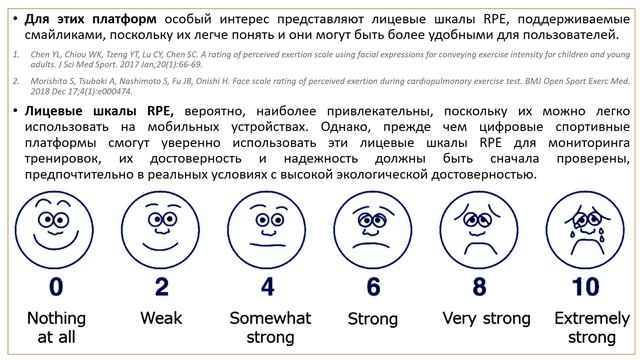 МИМИКА ЛИЦА ДЛЯ МОНИТОРИНГА ТРЕНИРОВОЧНОЙ НАГРУЗКИ смотреть онлайн