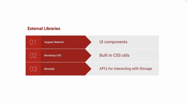 Introduction | User and Notes Management | Angular Project | Part - 0 смотреть онлайн