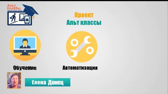 Альт Классы Анимационное видео смотреть онлайн