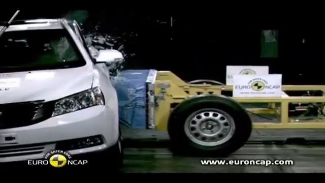 2012 Geely Emgrand EC7 / EuroNCAP KAZA TEST 2011 смотреть онлайн