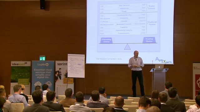 Optional Conference 2015 - Mike Leber: Adaptive Organizations – Change by Design смотреть онлайн