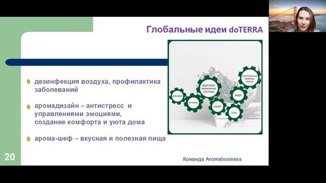 Мастер класс по ароматерапии для начинающих Ольга Савчук 19 08 2021 смотреть онлайн