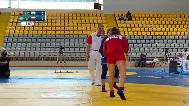 EUROPEAN SAMBO CHAMPIONSHIPS ЧЕМПИОНАТ ЕВРОПЫ ПО САМБО 2021 смотреть онлайн
