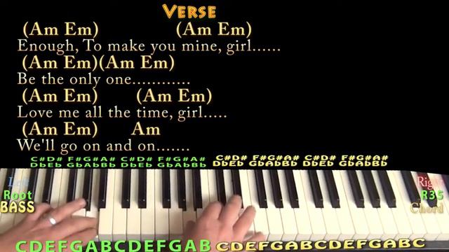 Things We Said Today (The Beatles) Jamtrack With Chords/Lyrics