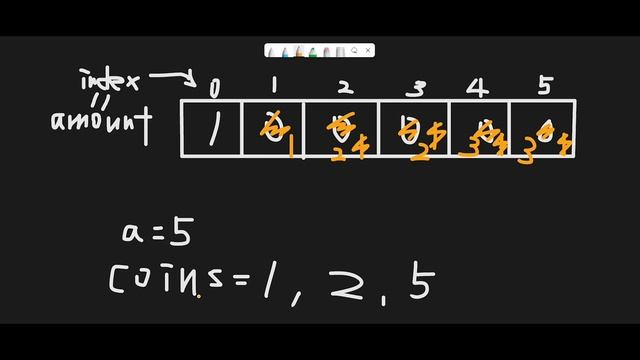Coin Change II - LeetCode #518 | Python, JavaScript, Java and C++ смотреть онлайн