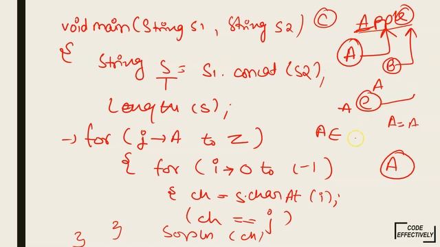 MERGE TWO STRING & DISPLAY IN ALPHABETICAL ORDER смотреть онлайн