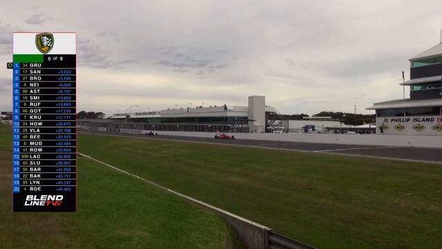 Australian Formula 3 & Formula Open 2022 // Race 1, Phillip Island смотреть онлайн