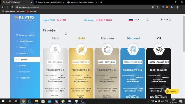 ?Buytex Обзор Проекта // BUYTEX СКАМ ?? смотреть онлайн