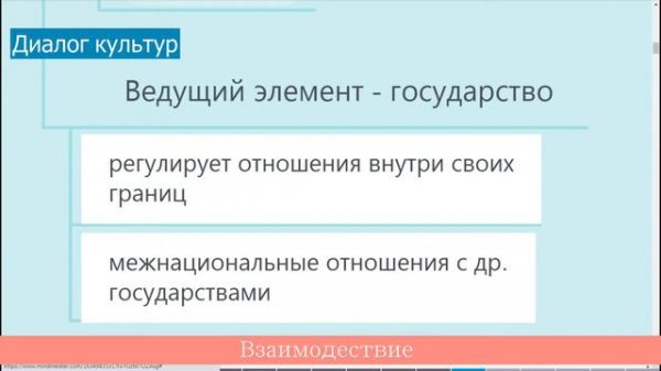 Диалог культур | Всемирная история