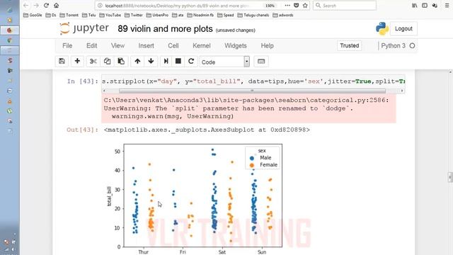 Pyhton DS in Violin and More Plots in Telugu | Violin Plot In Python | VLR Training Class - 68 смотреть онлайн